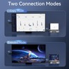 2026 Upgraded Wireless HDMI Transmitter and Receiver,164FT/50M, LED Display, 4K