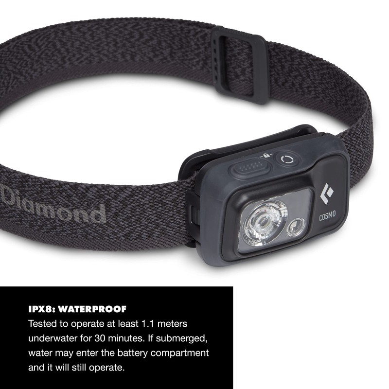 BLACK DIAMOND Cosmo 350 LED Headlamp (Graphite) - Waterproof and