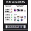 Selore USB C Docking Station for Laptop, 16 in 1