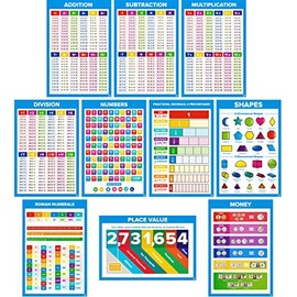 Educational Math Posters for Kids | Perfect for Children & Elementary Classrooms | Set of 10 Includes Addition, Subtraction, Multiplication, Division, Numbers, Shapes, Fractions, Place Value, And More | Size 13x18