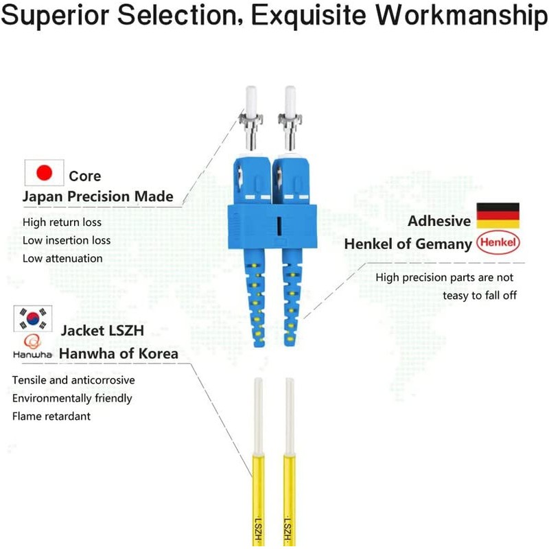 FLYPROFiber 1M OS2 SC to SC Fiber Patch Cable |