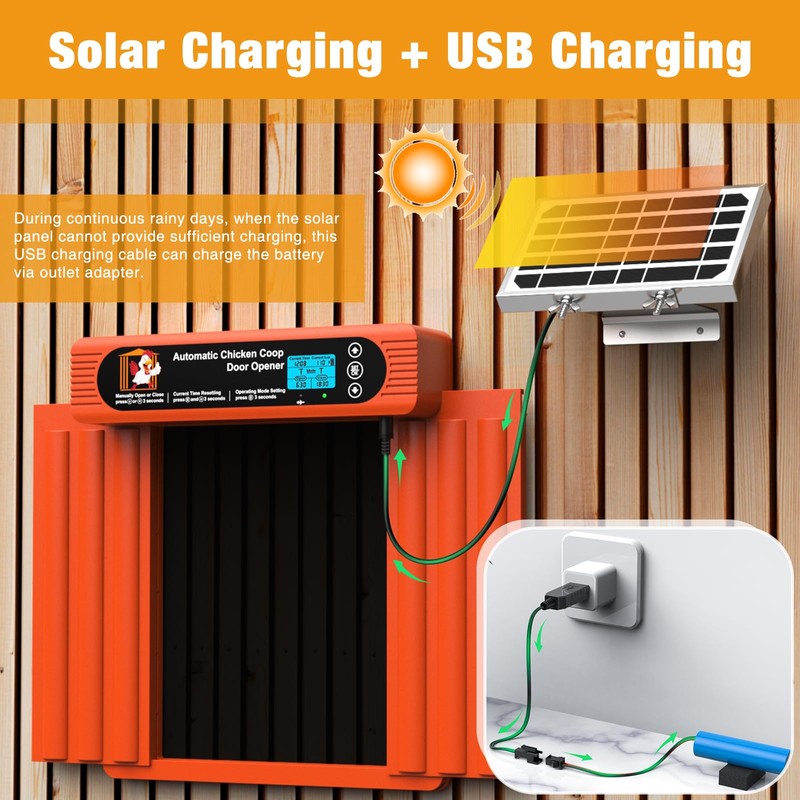 Automatic Chicken Coop Door Solar Powered, Extra Large Size, Anti-Pinch