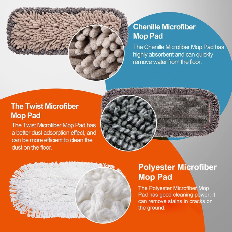 CLEANHOME Mops for Floor Cleaning with 3 Different Washable Pads