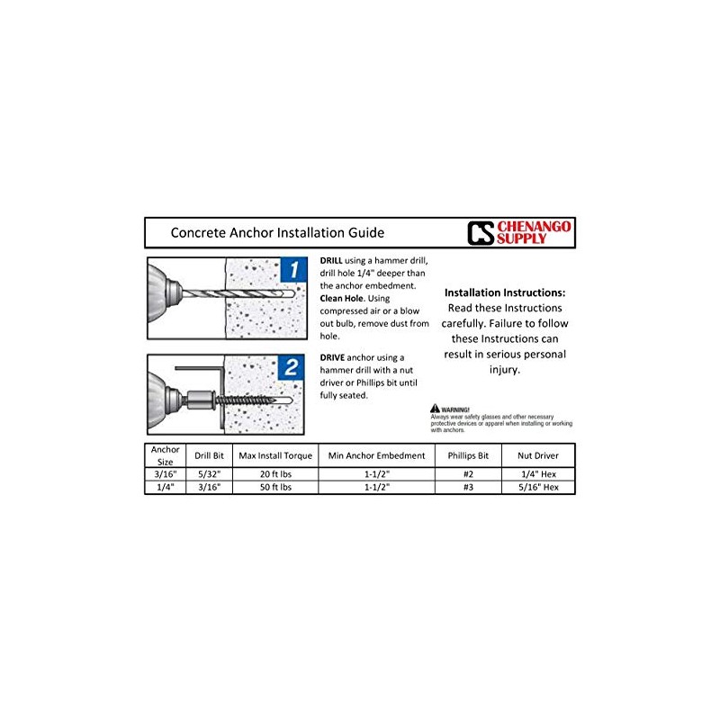 Hex Head Concrete Screw Anchor (1/4 x 1-3/4") 100 Pieces