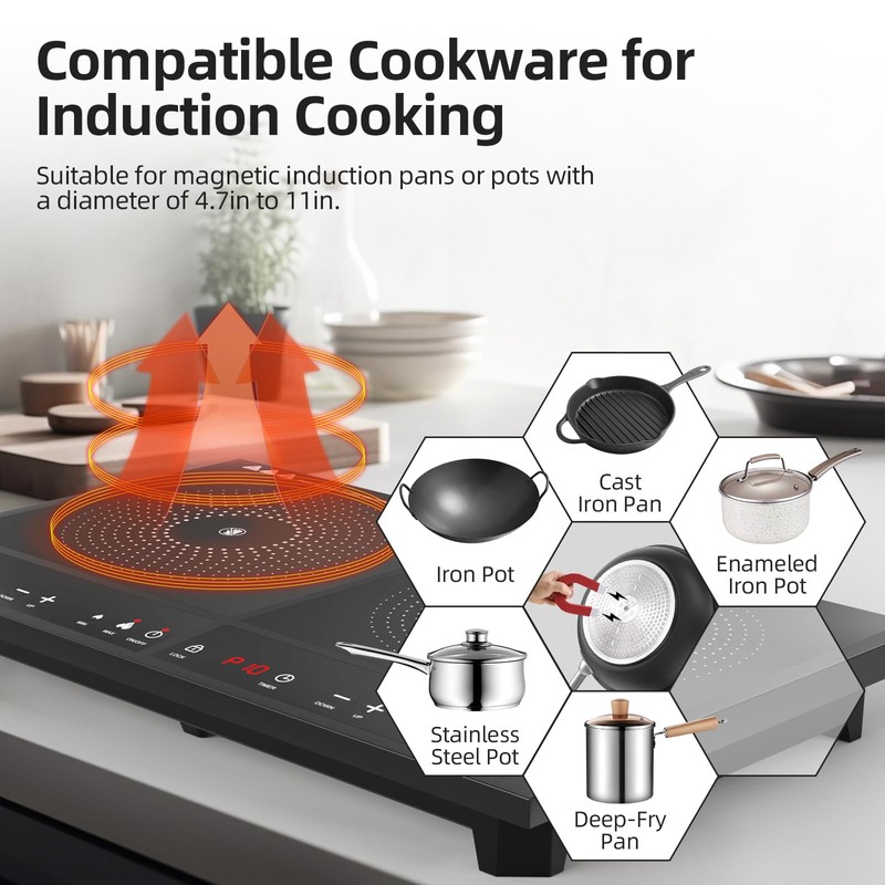 Waatfeet Double Induction Cooktop,Portable Induction Cooker with 2 Burner Independent