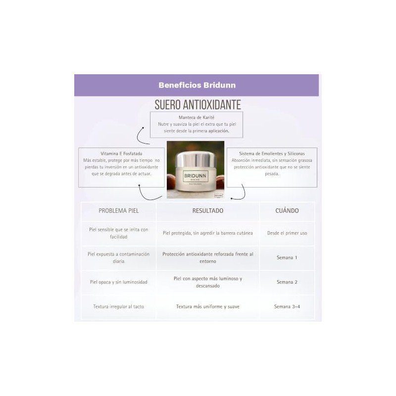 Bridunn Suero Facial Antioxidante con Vitamina E 30ml, Serum Antiedad