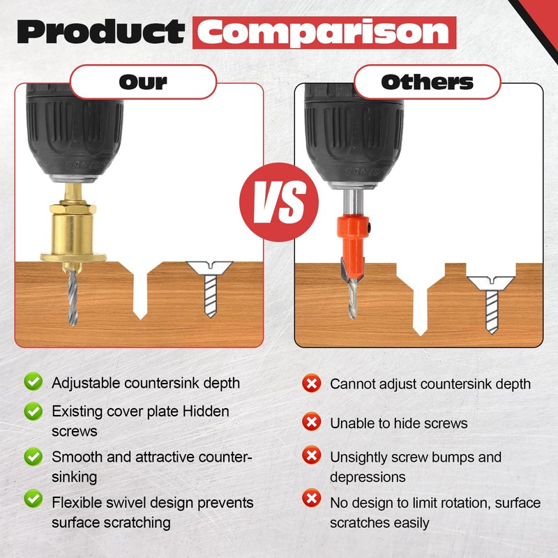 eROOSY 5 x Countersink Drill Bits with Depth Stop, 8