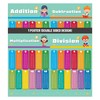 Performore Math Poster (Addition, Subtraction, Multiplication, and Division) – 9"