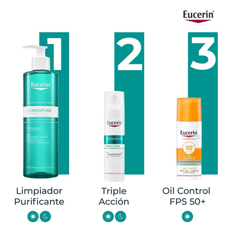 Eucerin DermoPure Triple Effect Serum 40ml Piel Grasa o Acné