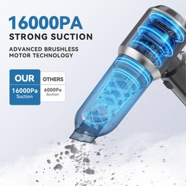 Sporvet Wireless Handstaubsauger 16000Pa Mini-Tragbarer Wiederaufladbarer Handstaubsauger mit 1 Filtern, 6000mAh Auto-Staubsauger für den Auto,Haus,Küche,Tierhaare