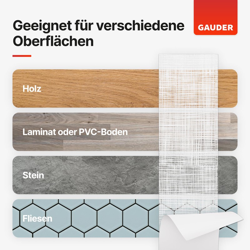 GAUDER GAUDER Teppichklebeband (25 m) | Klebeband fr Bodenbel?ge, Treppenstufen