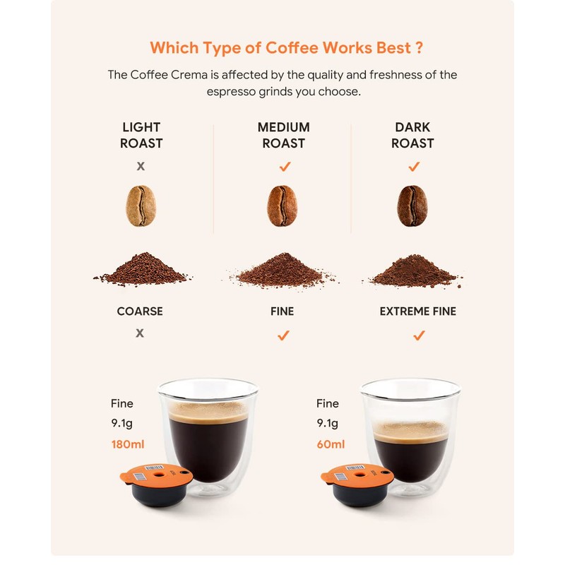 Refillable Coffee Capsules, Stainless Steel Coffee Pods Compatible with Tassimo