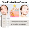 ARCHIDATE Relief Sun Rice Probiotics SPF50+, Rice Sunscreen for Face