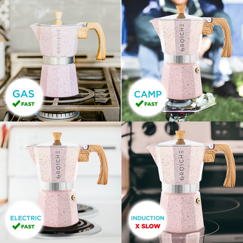 GROSCHE Milano Moka pot, Stovetop Espresso maker, Greca Coffee Maker,