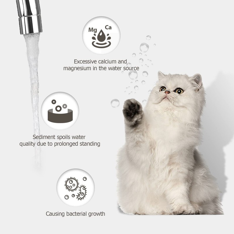 PEKTACO Cat Water Fountain Filters Replacement & Pre-Filter Sponges for