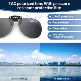 Clip On Sunglasses For Mens Women, Round Classic Polarised UV400 Flip up Sunglasses for Driving, Fishing, Clear Vision, Anti Glare (Black, With Case)