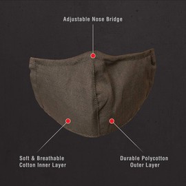 StatGear Facemask (1, Gray)