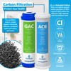Express Water – 6 Month Direct System Under Sink System