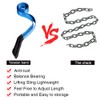 CarBole 1.8m x 5cm Sling Lifting with Flat Loop, 2