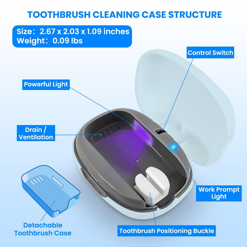 LARXREHY Toothbrush Cleaner Case - Toothbrush Covers with Holder -