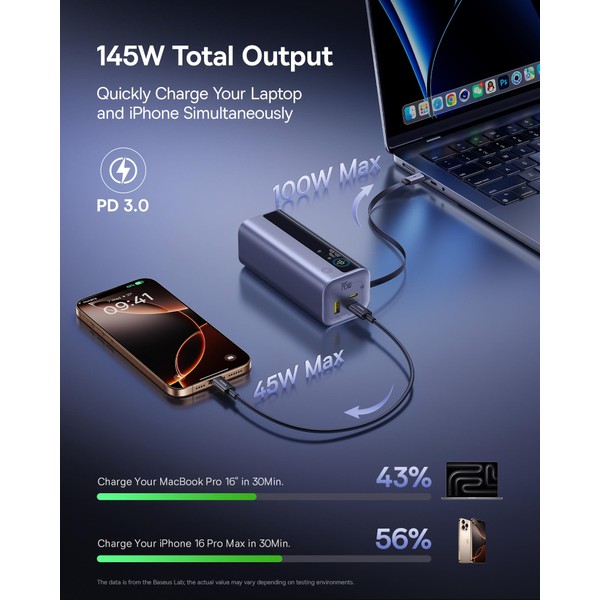 Baseus Baseus Laptop Power Bank, 20,000mAh 145W Portable Charger Built-in
