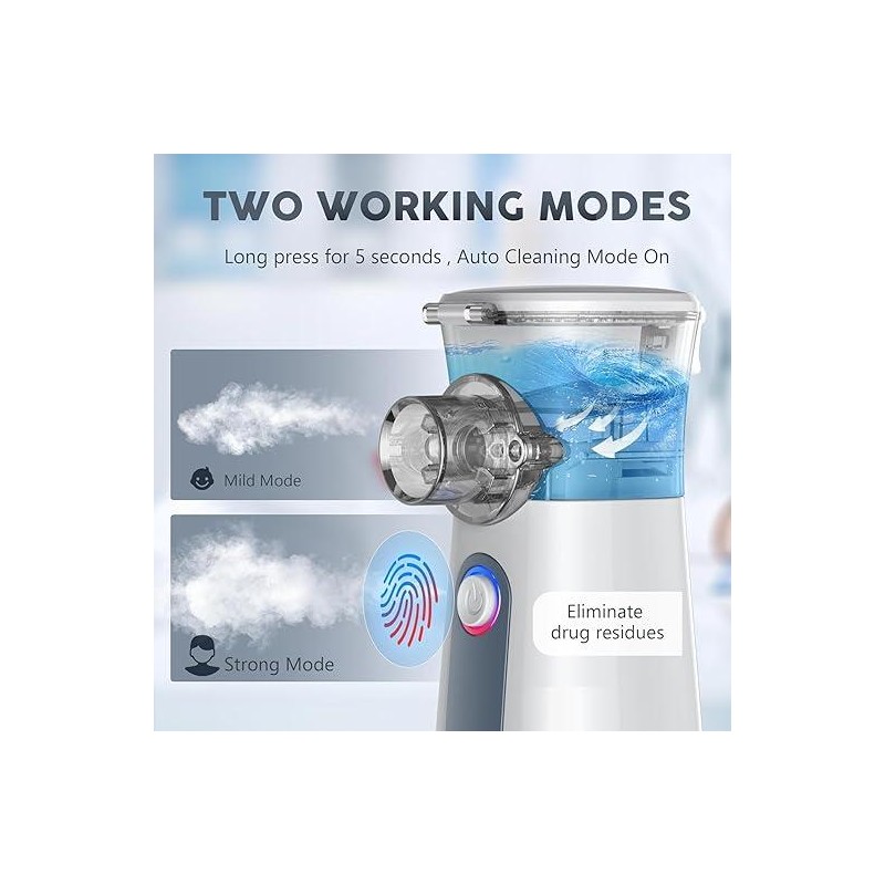 Portable Nebulizer Machine for Adults Kids(4Colors), USB-C Rechargeable Handheld Nebulizer