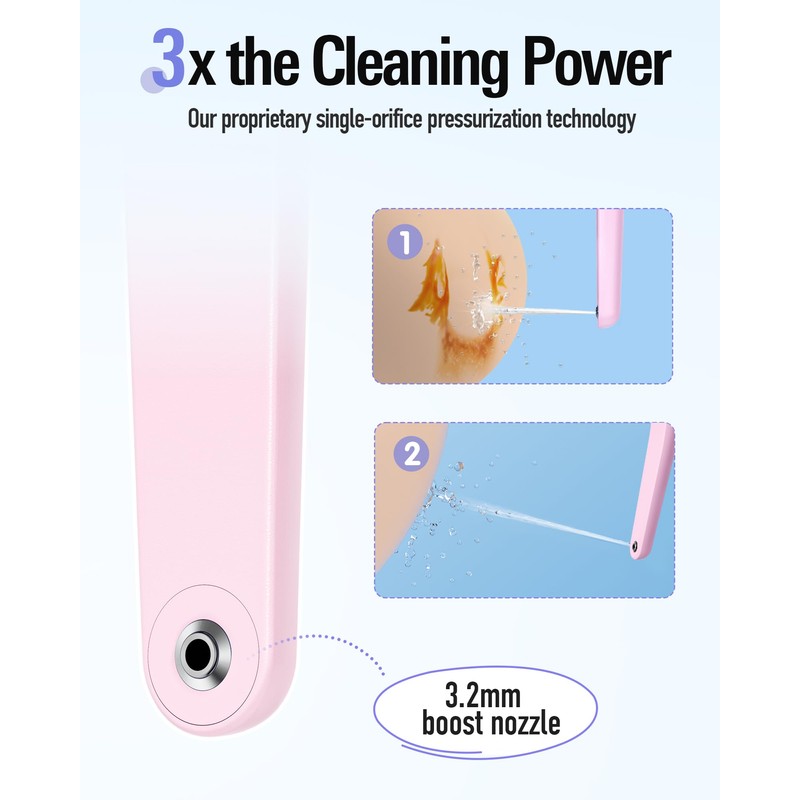 High Pressure Portable Bidet for Travel,Foldable Flip-Top Peri Bottle with