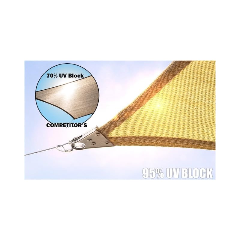 ColourTree Sun Shade Sail Fabric Sample Set Super Ring CTTAWR