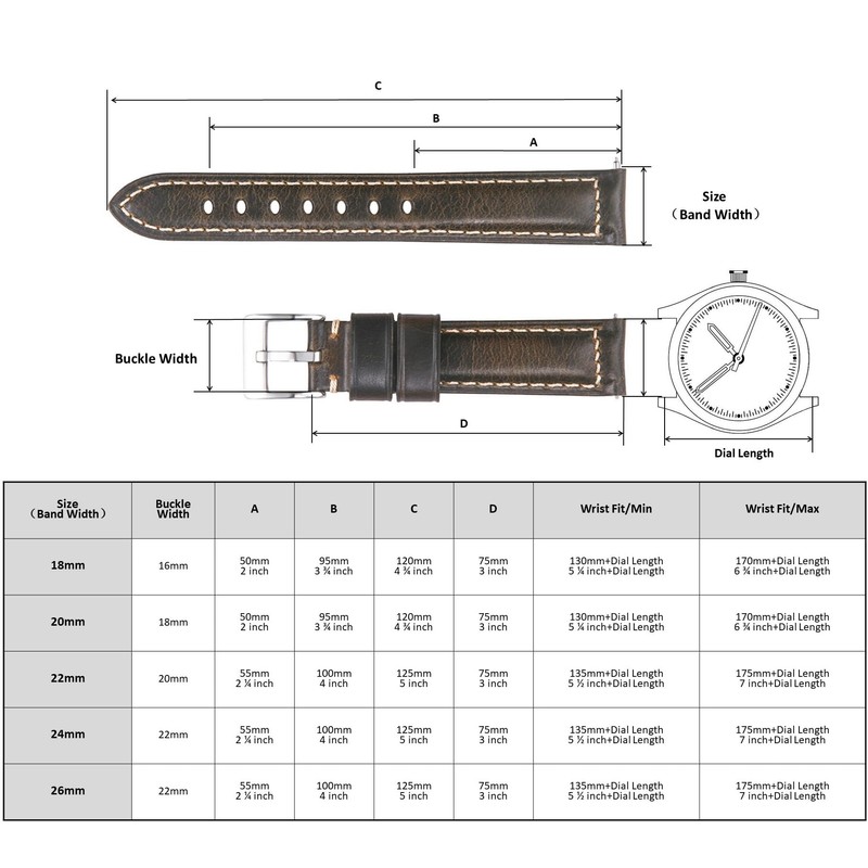 Berfine 24mm Quick Release Retro Leather Watch Band,Vintage Oil-tanned Pull-up