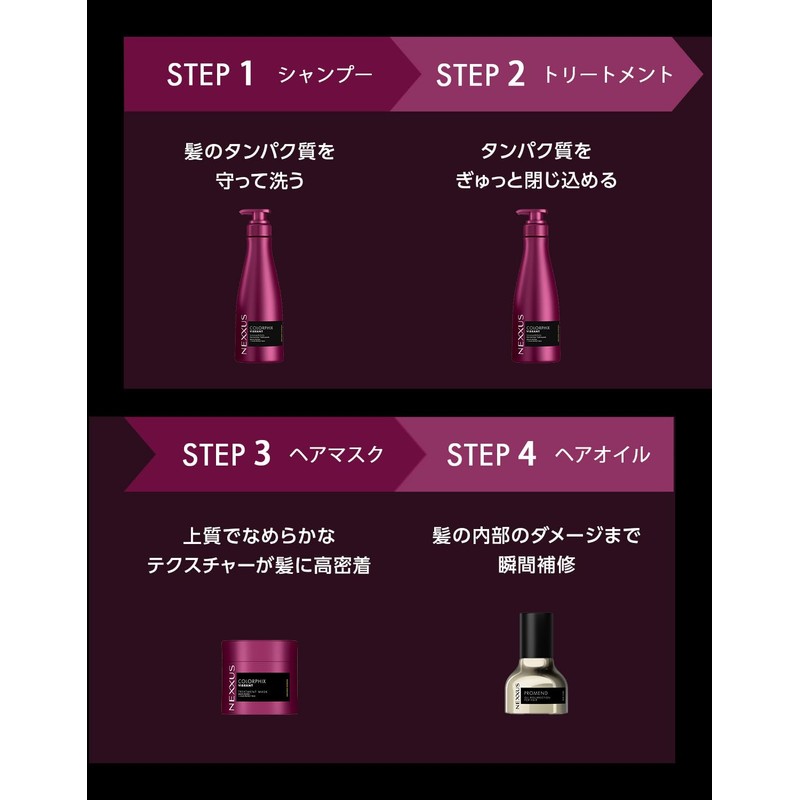 NEXXUS Color Fix Rinsing Treatment, Hair Mask, Main Unit, 9.5