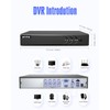ANNKE 3K Lite H.265+ Security DVR Recorder with AI Human/Vehicle