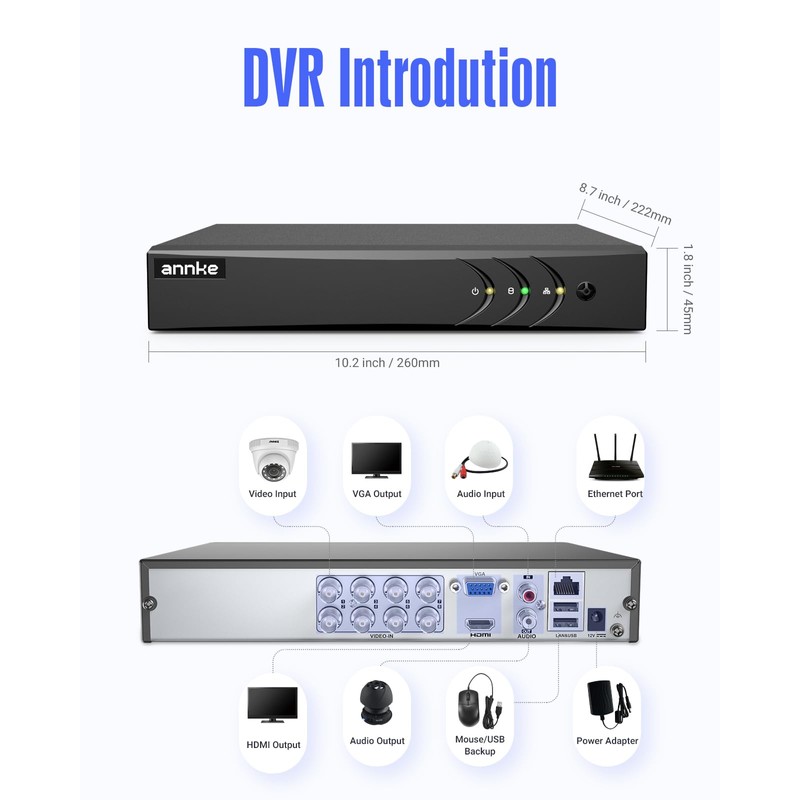 ANNKE 3K Lite H.265+ Security DVR Recorder with AI Human/Vehicle