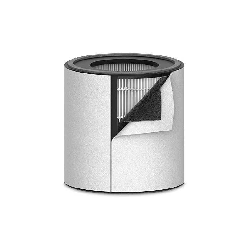 TruSens DuPont Standard HEPA Replacement Filter for Z-3000 TruSens Air