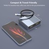 USB C to Dual HDMI Adapter for 2 Monitors, 4-in-1