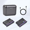 Batmax 2Pcs Battery + Box Storage Dual USB Charger for