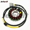 Jetunit Stator Plate 420685632 For Can-Am ATV/UTV Magneto And Electric