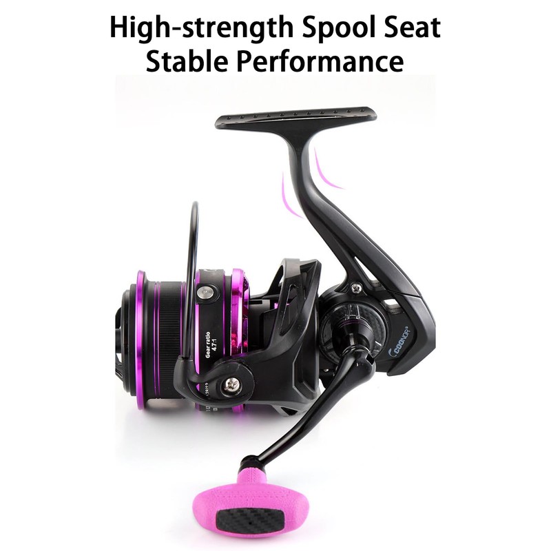 SOUUXIU Spinning Fishing Reel,Saltwater Rotating Reel,Smooth Rotating Reel,Powerful Cnc Rocker