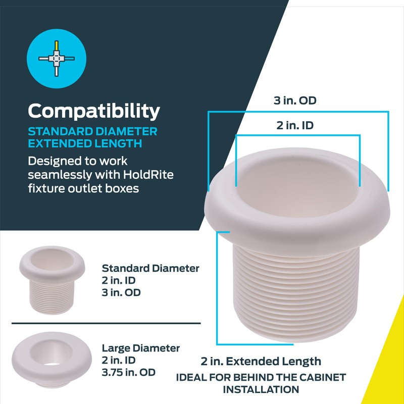 Holdrite Fixture Outlet Box Escutcheon, Pack of 10, Extended White