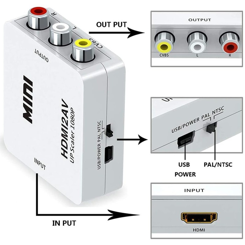 HDMI to AV Converter Output Digital to RCA Audio/Video Input