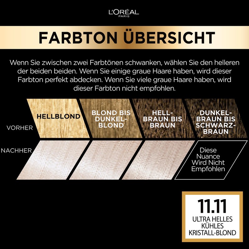 L'Oréal Paris Préférence