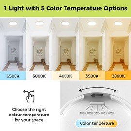 2Pack LED Flush Mount Ceiling Light Fixture, 7Inch 15W, Dimmable&3000K/3500K/4000K/5000K/6500K Adjustable Low Profile Ceiling Lights, 1500LM Round Lamp for Bathroom, Closet, Kitchen, Hallway, White