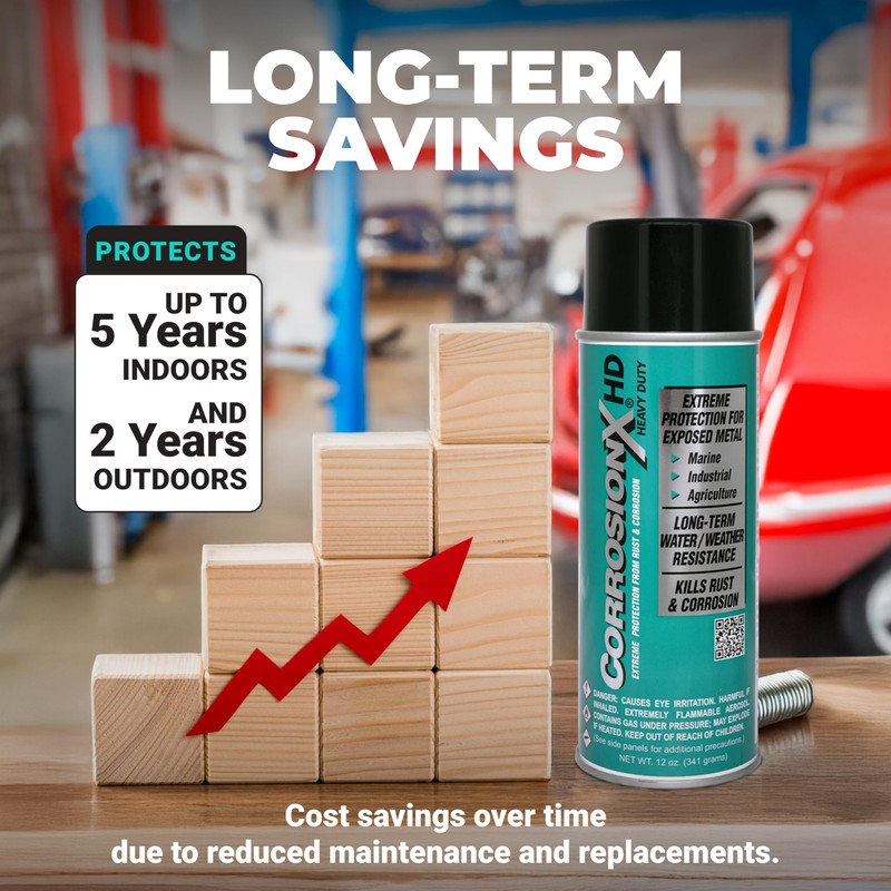 CorrosionX Heavy Duty Anti Rust Spray, Dripless Self-Healing Corrosion Inhibitor