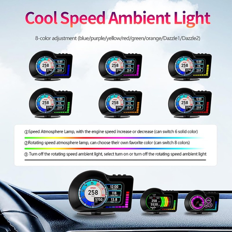 Head Up Display HUD F16 with OBD2 + GPS Dual