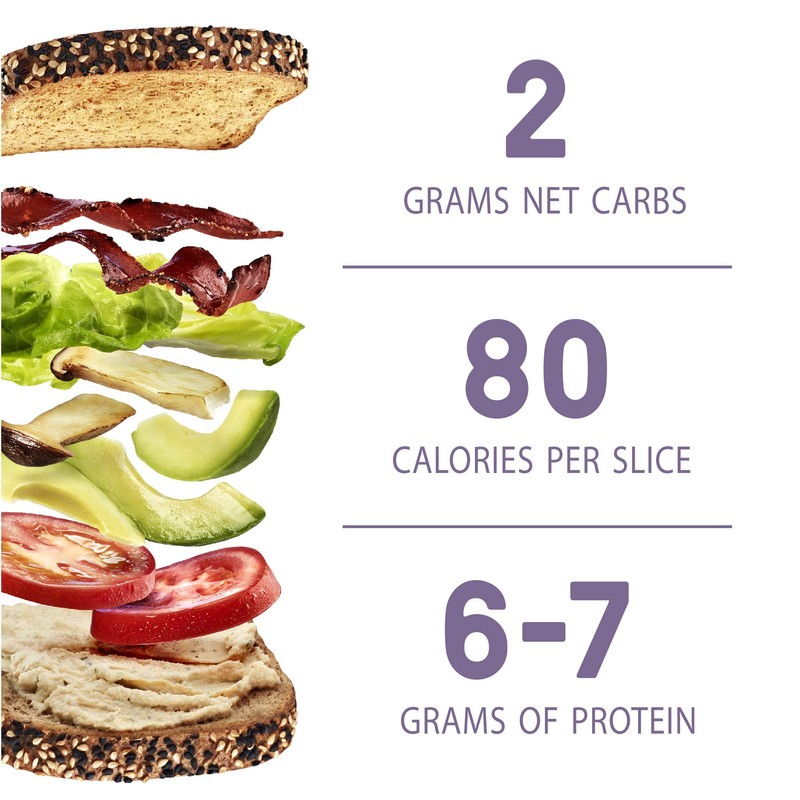 Carbonaut Low Carb Bread, Keto Bread, Keto-Certified Food, Snack, Meals,