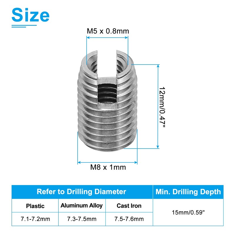 PATIKIL Self-Tapping Threaded Inserts, 20 Pcs M5 x M8 x