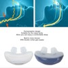 Electric Device to Prevent Snoring, Easy Breathing, Improve Sleep Quality,