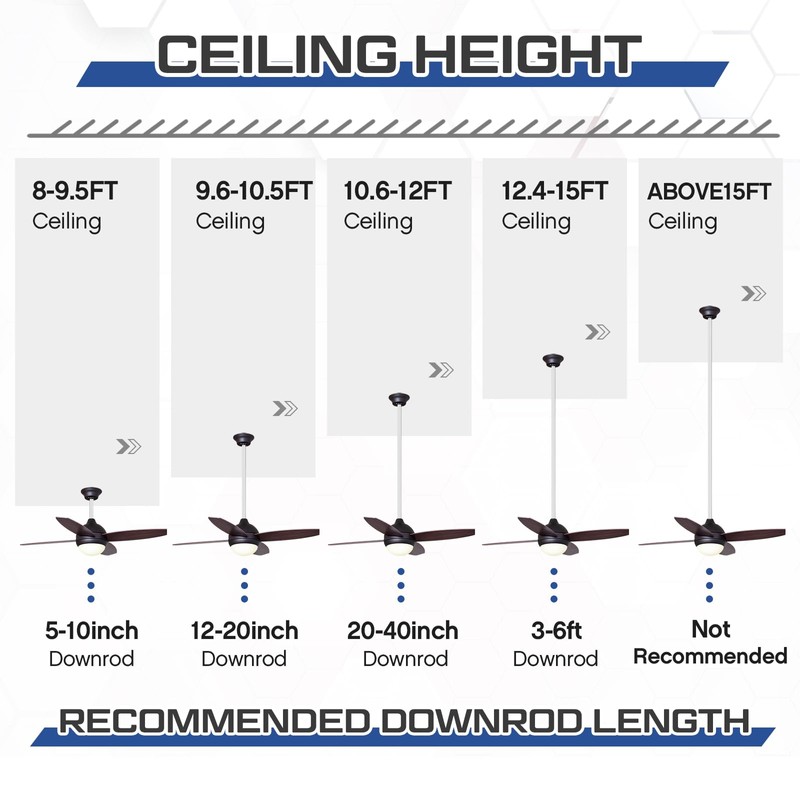 VIHOSE 48 Inch Ceiling Fan Downrod with Extension Cord 4