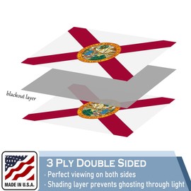 KEYCA Florida Flag 4x6 FT 100% Made in The USA-Heavy Duty Vibrant Colors Double Sided Florida State Flag with 2 Brass Grommets for Home/Company/Indoor Outdoor Decoration