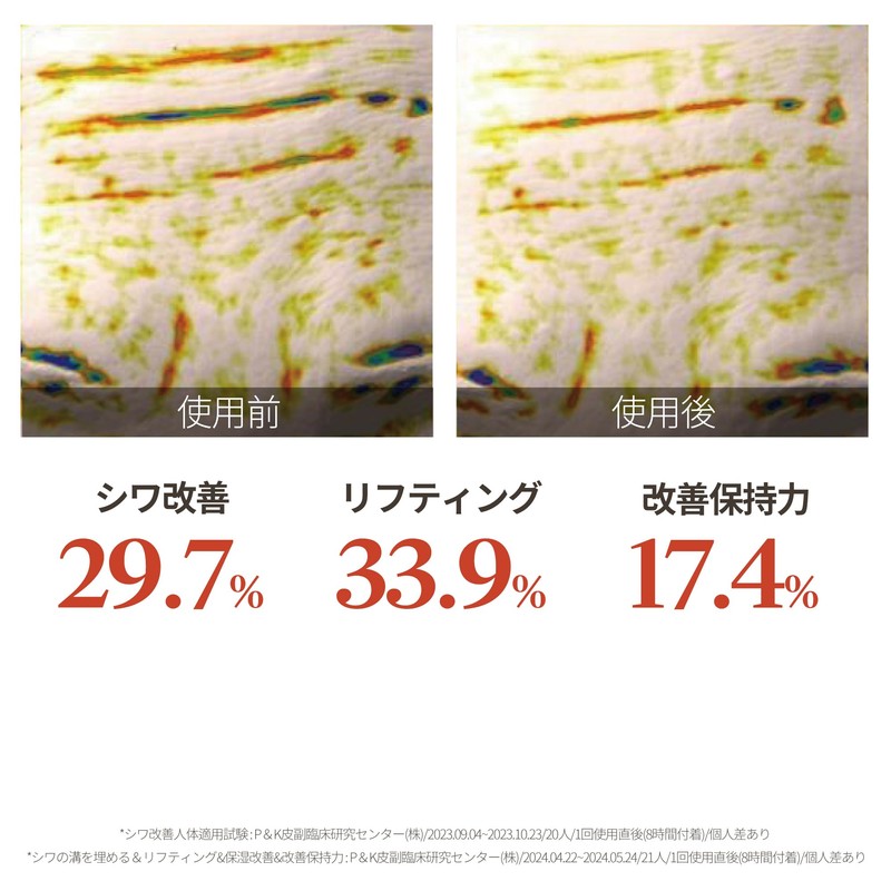 Wrinkle Repair Forehead Wrinkle Care Patch (5 pieces x 3