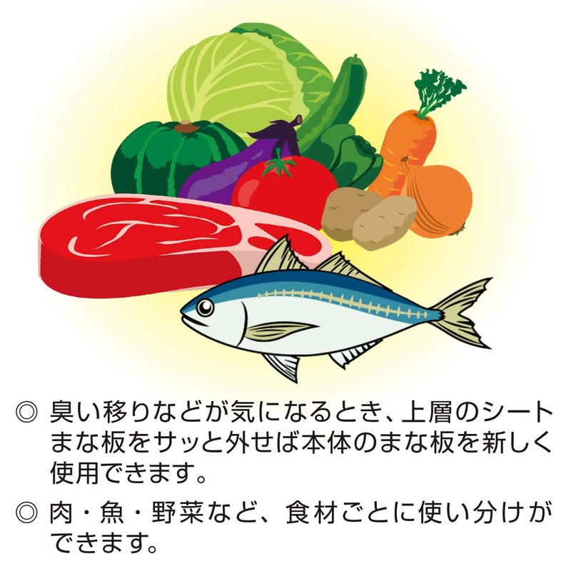 Kokubo Kogyosho HAUS Cutting Pair Board KK-387